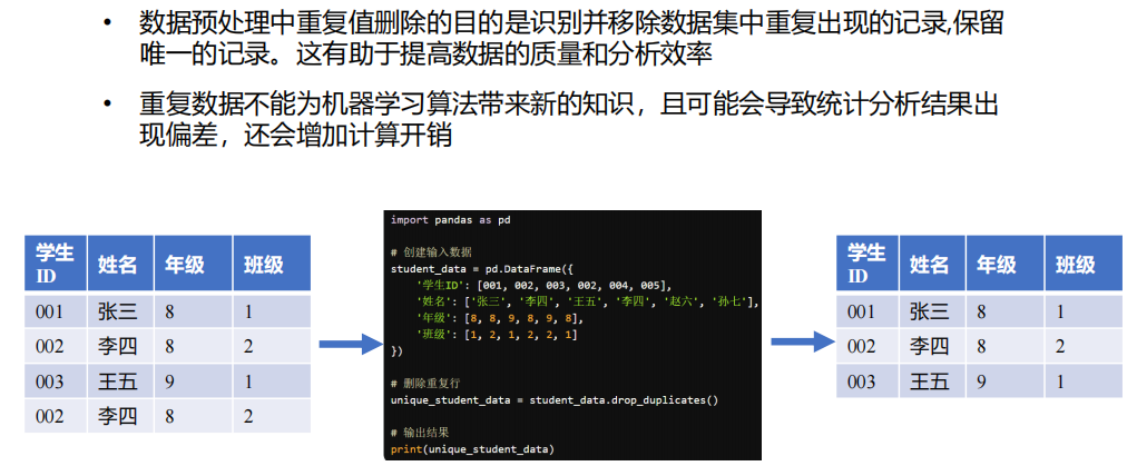 Pasted image 20250121144412.png